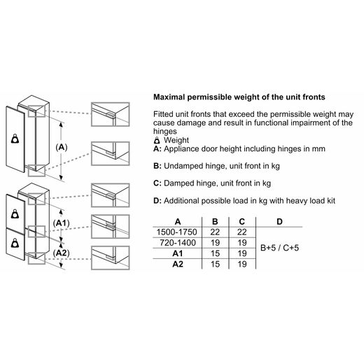 NEFF N50 Integrated Upright Freezer with Fixed Door Fixing Kit - Dimensions